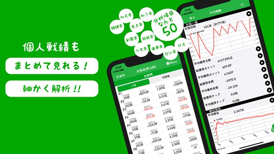 麻雀計算機I ~麻雀の点数計算と得点管理~應用截圖第2張