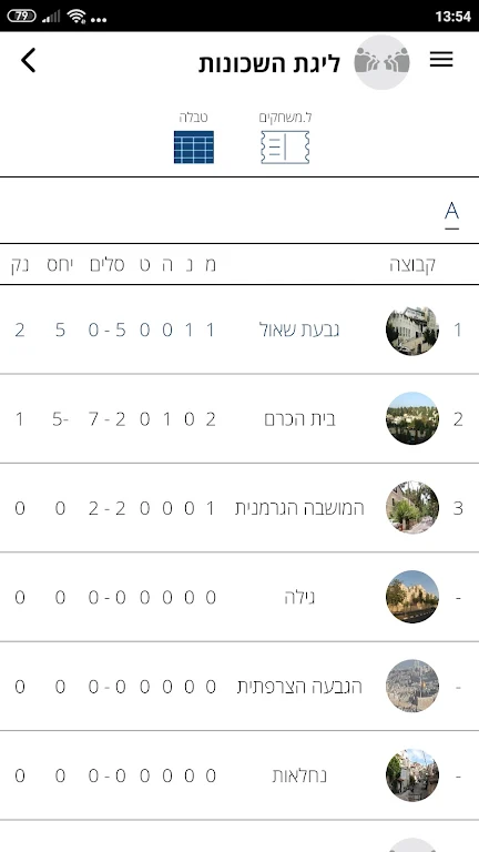 Loglig - Jerusalem sport Captura de tela 1