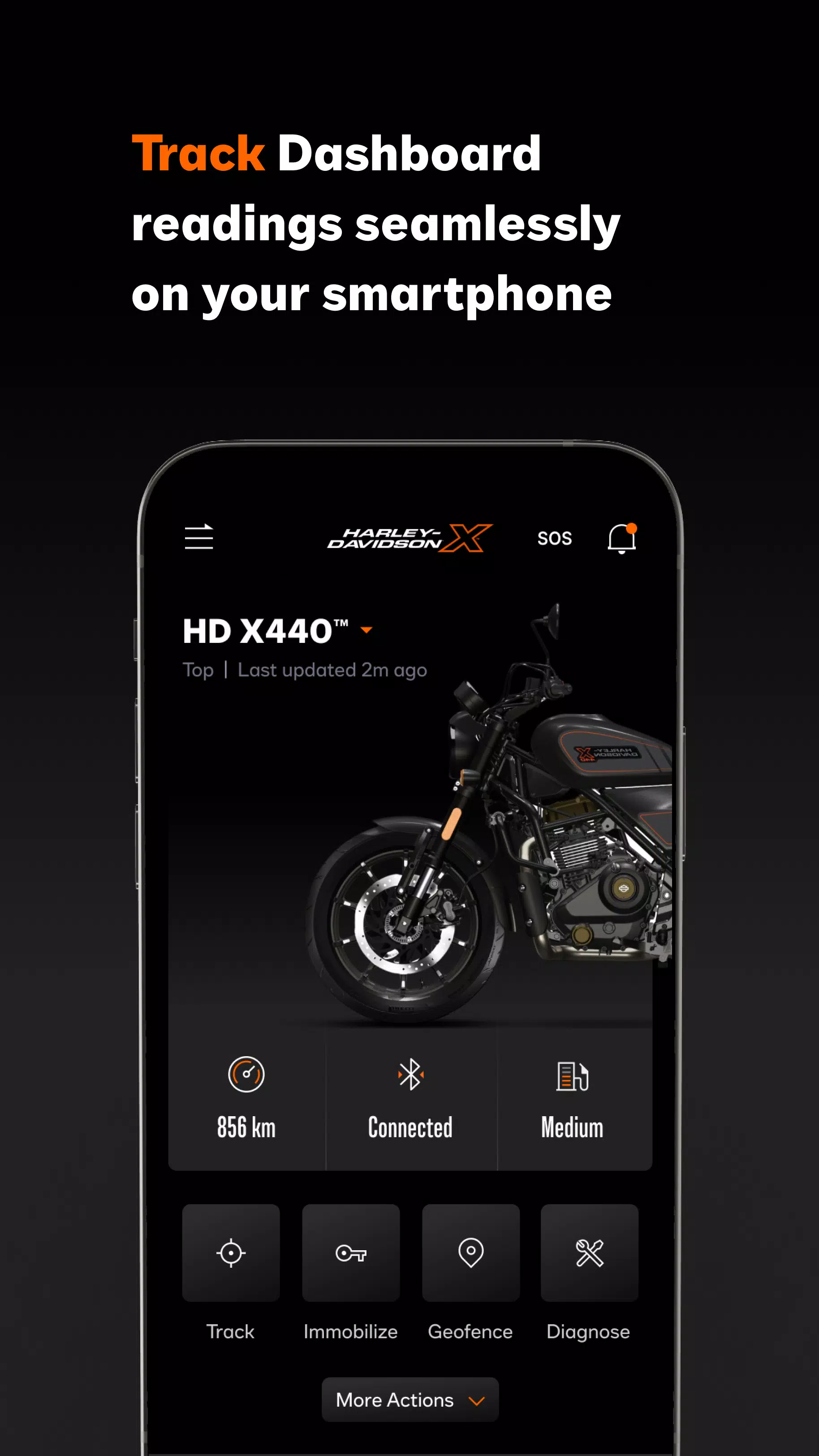 Harley-Davidson Connect應用截圖第0張