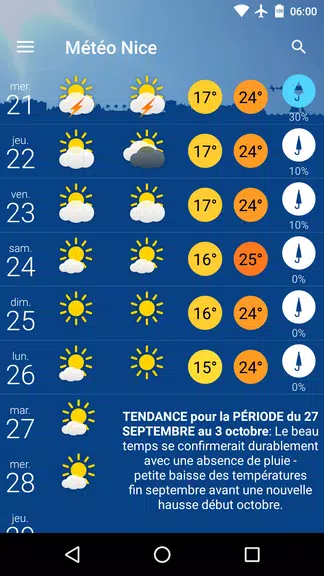 Météo Nice應用截圖第1張