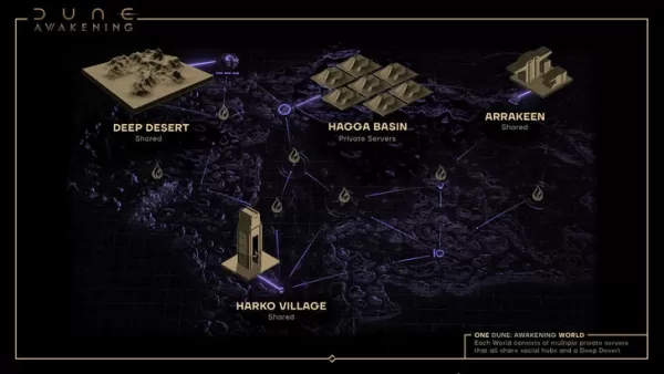 Dune: Awakening Private Servers Available at Launch