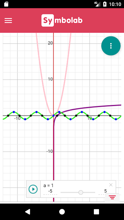 Symbolab Graphing Calculator Tangkapan skrin 2