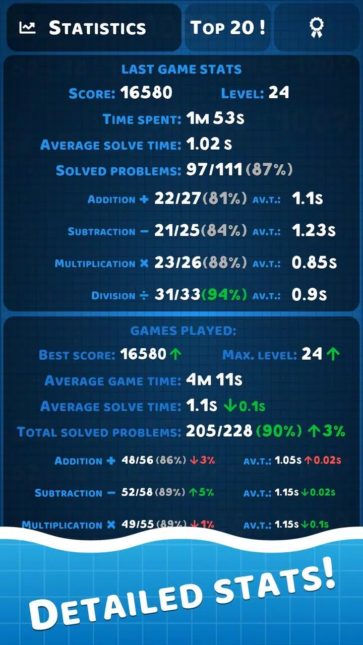 Math Practice: Solve Problems Captura de pantalla 3